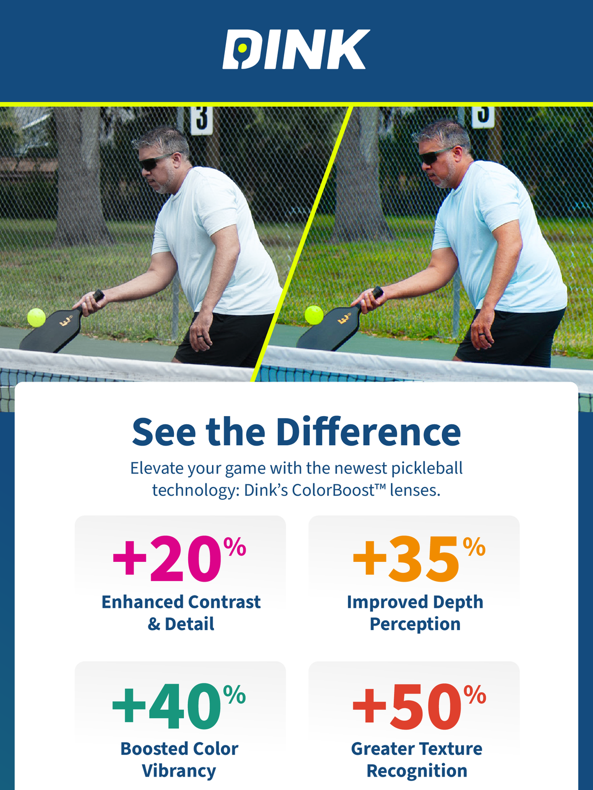 Best Pickleball Sunglasses 2025: Why Medium-Light Beats Dark